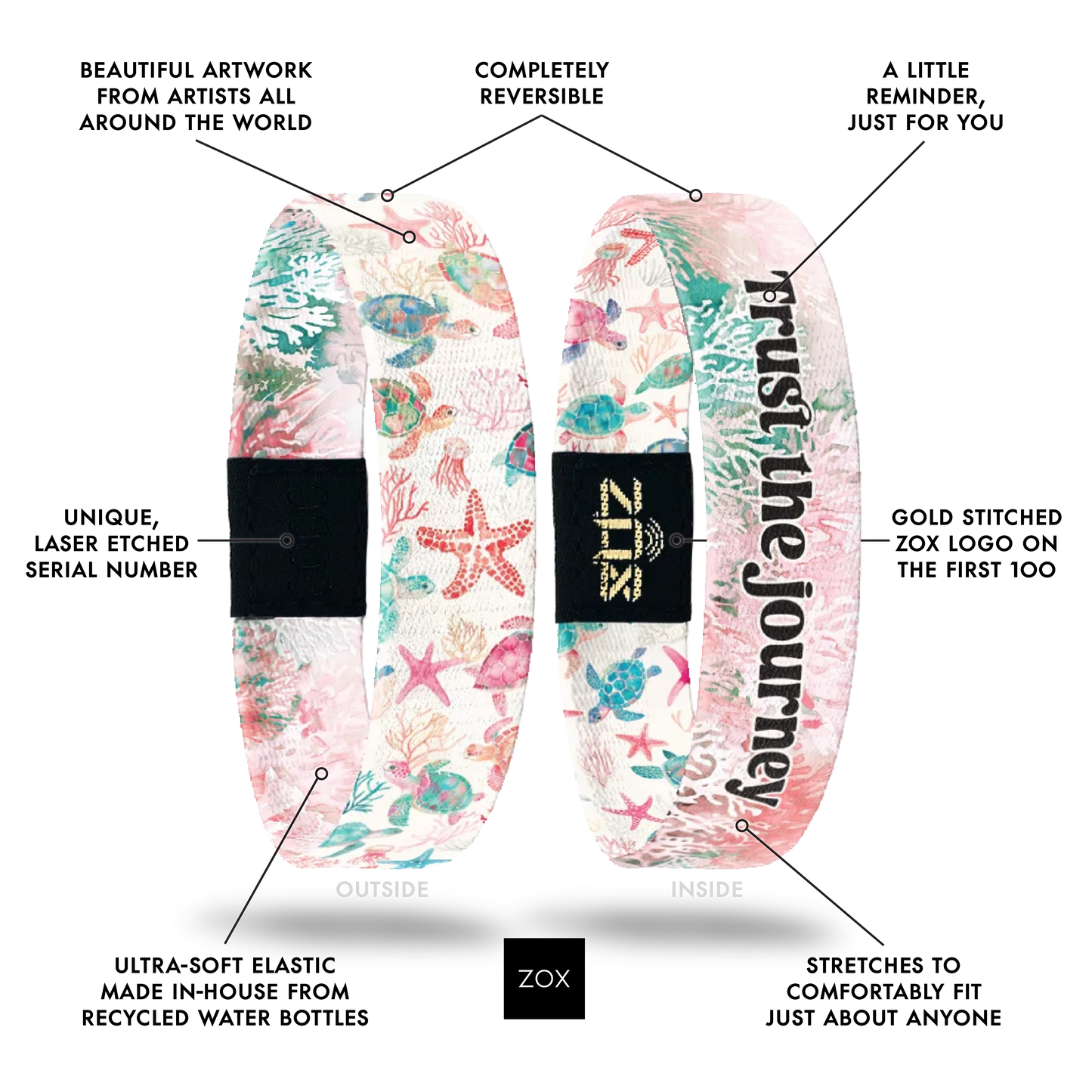 Trust the Journey Bracelet