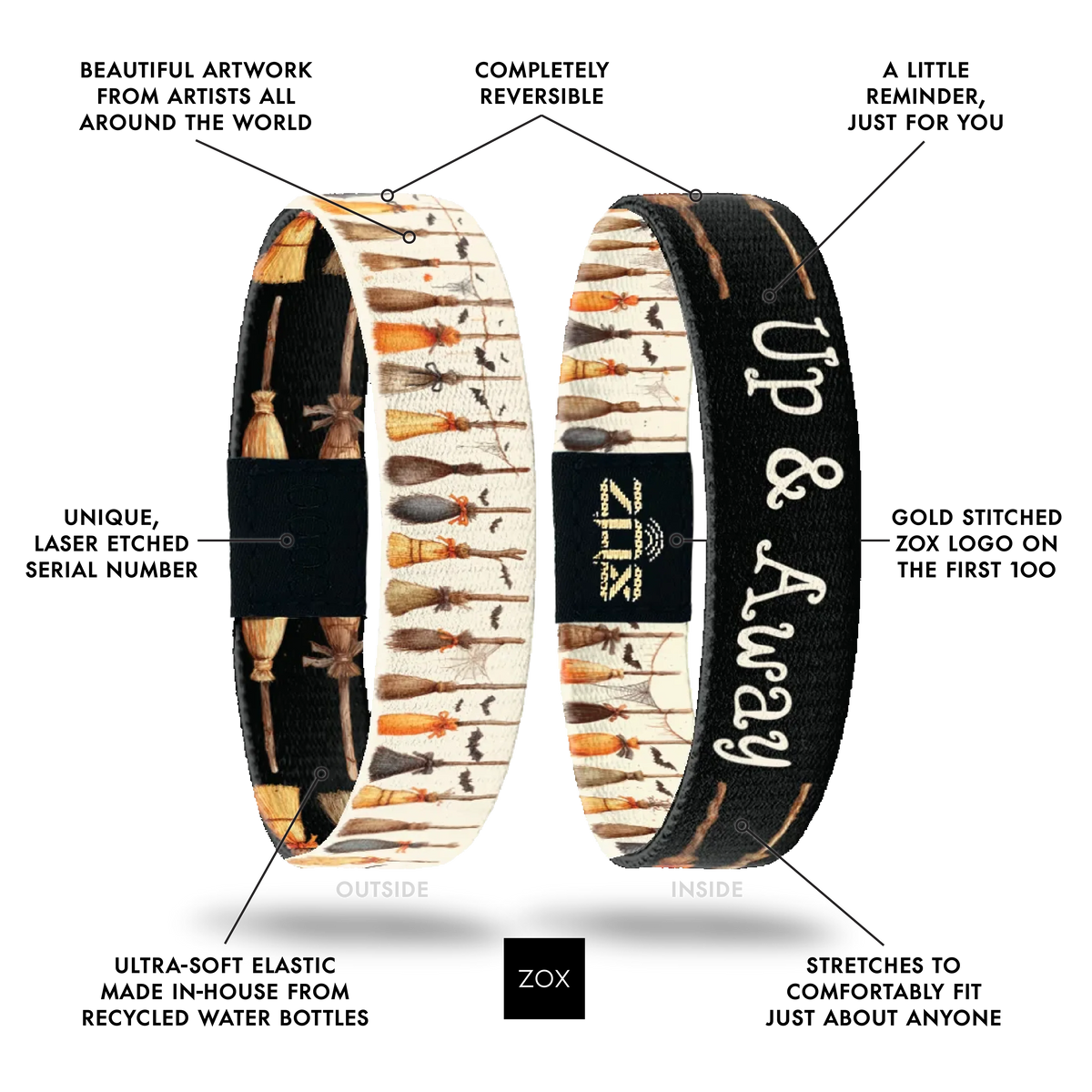 Front and back views of the Up & Away bracelet with callouts labeling its design features