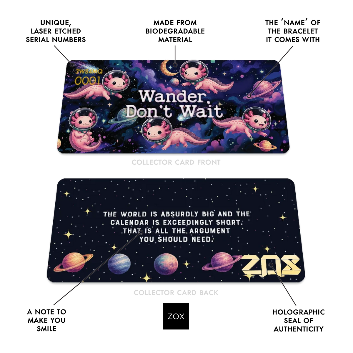 Front and back of the Wander Don't Wait collector card with callouts labeling its features