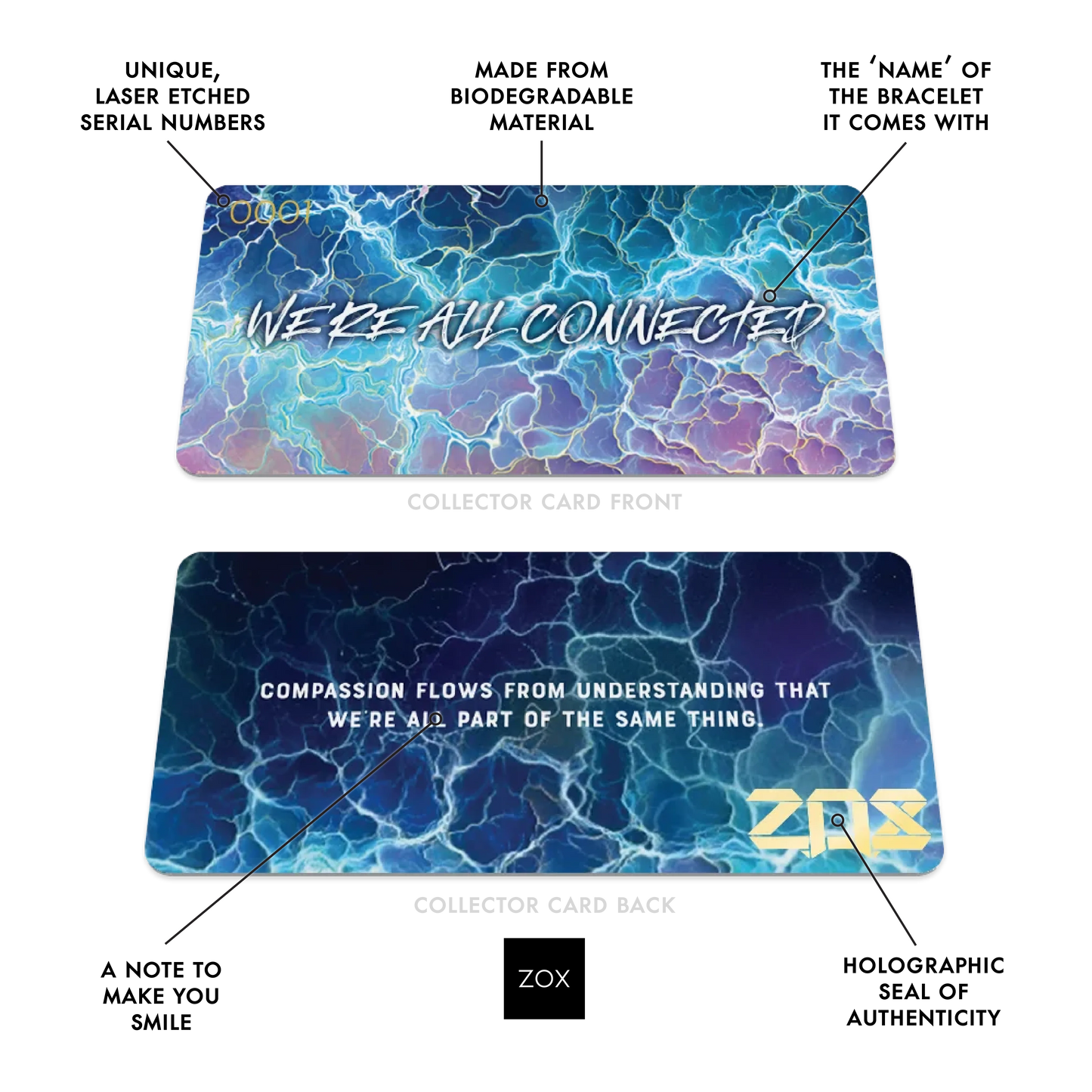 We're All Connected Bracelet