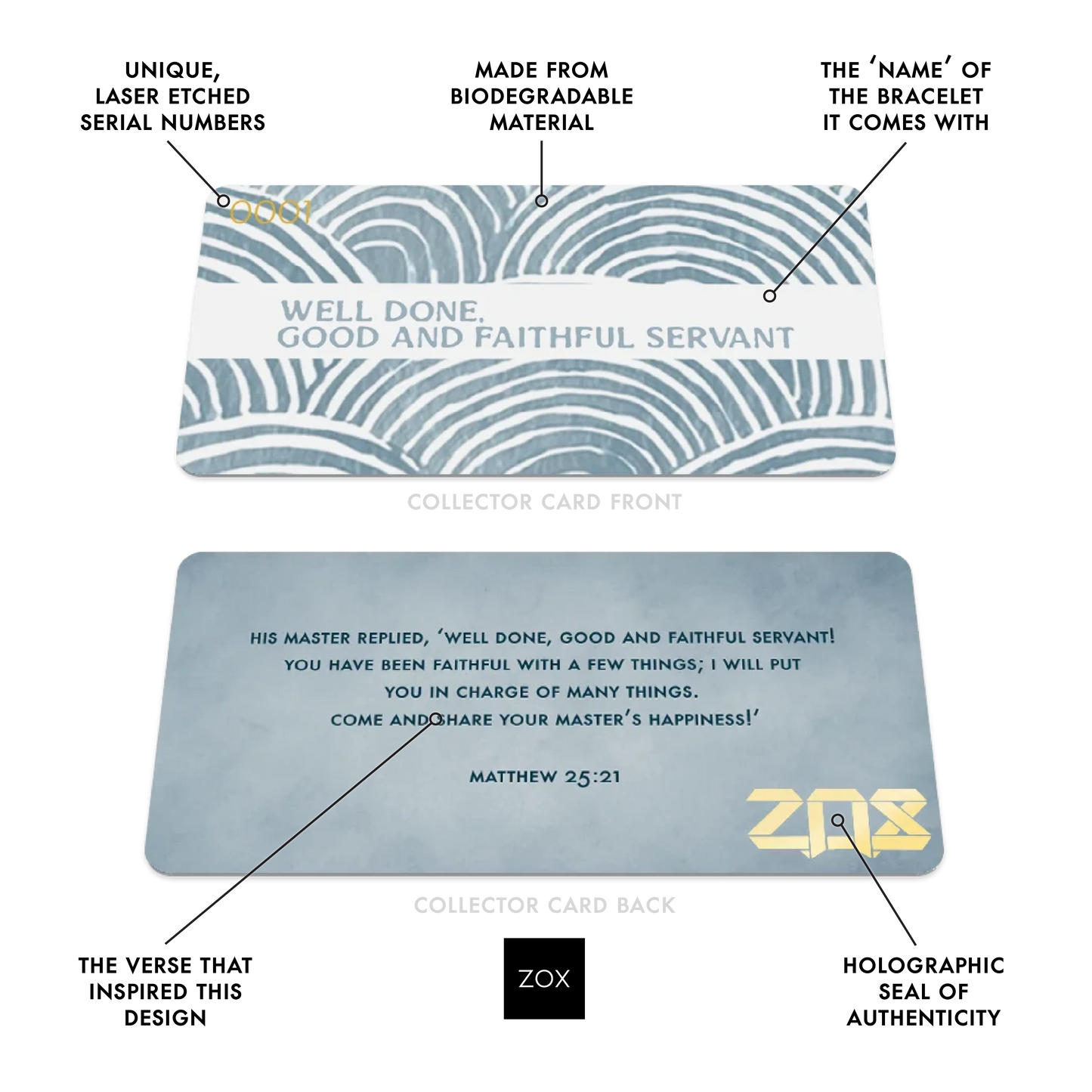 Well Done Bible Verse Bracelet