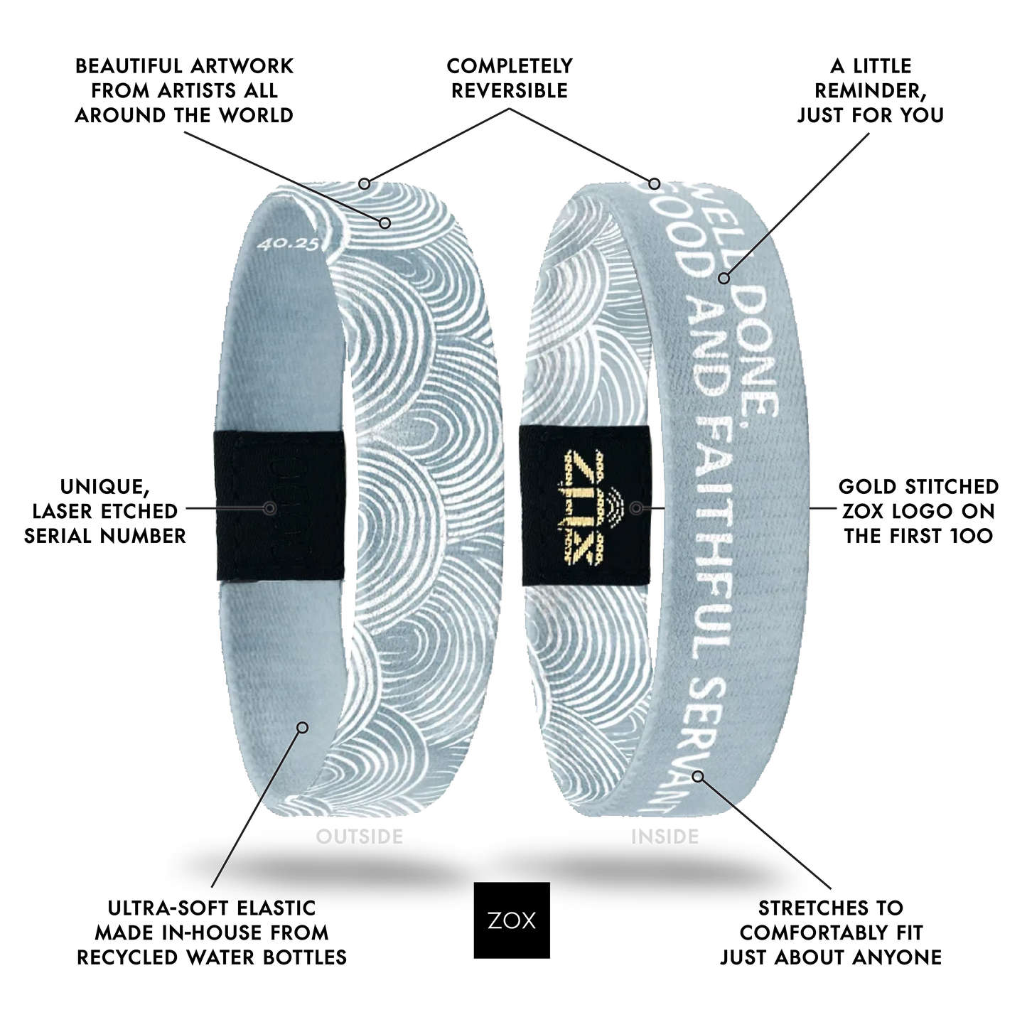 Well Done Bible Verse Bracelet