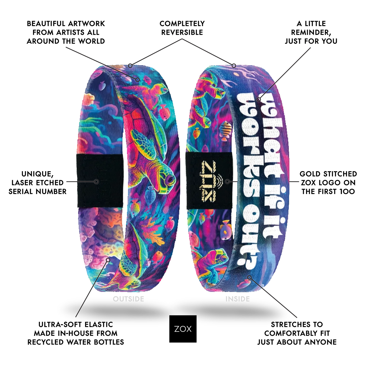 What If It Works Out Single Bracelet