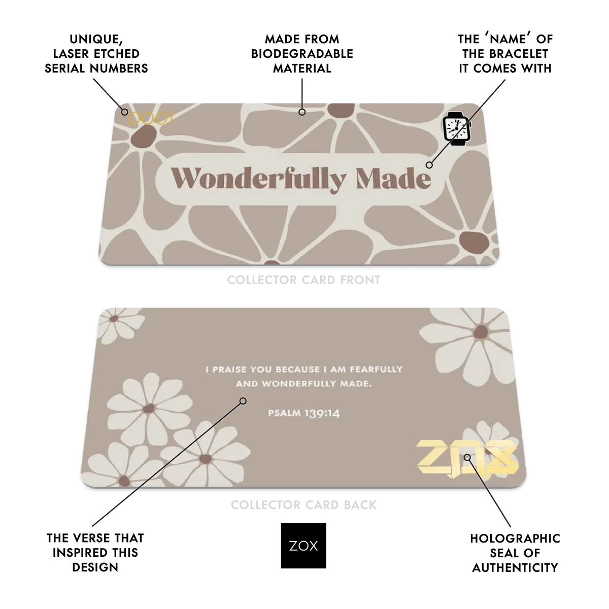 Wonderfully Made Bible Verse Watchband+