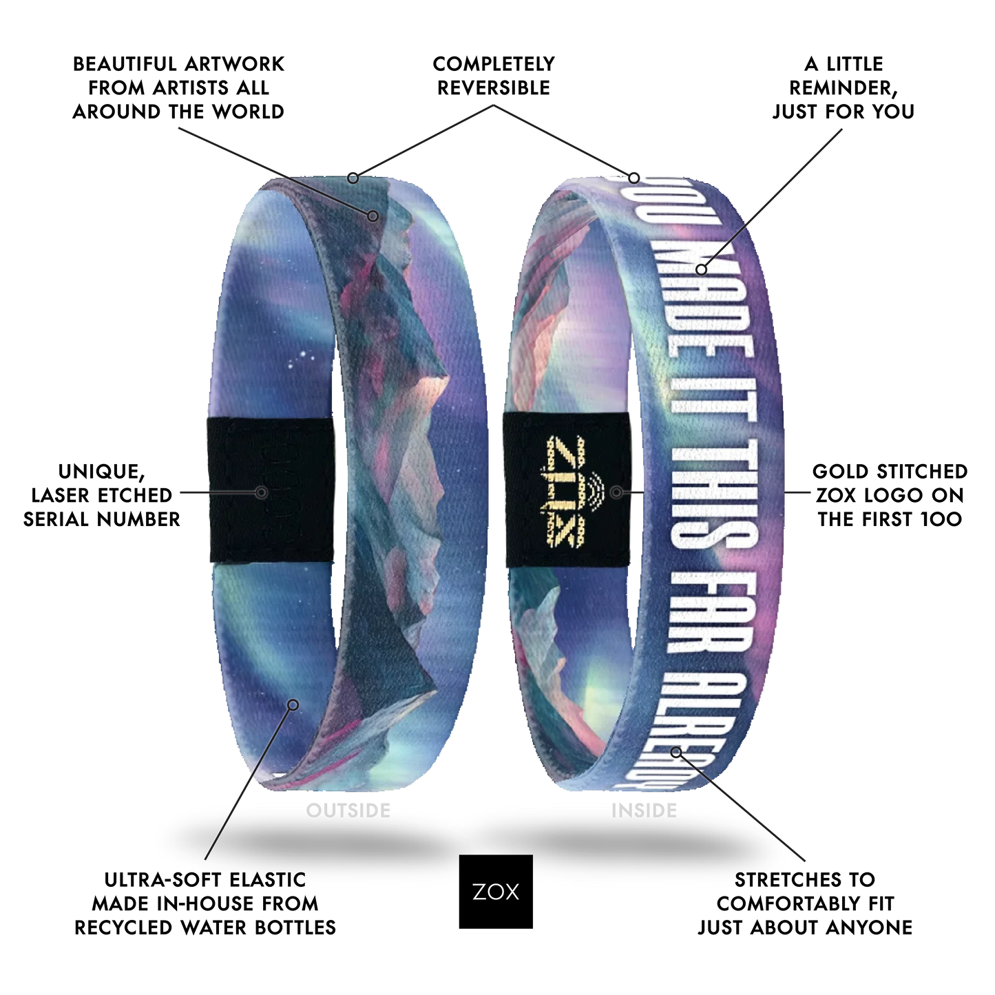 You Made It This Far Already Bracelet