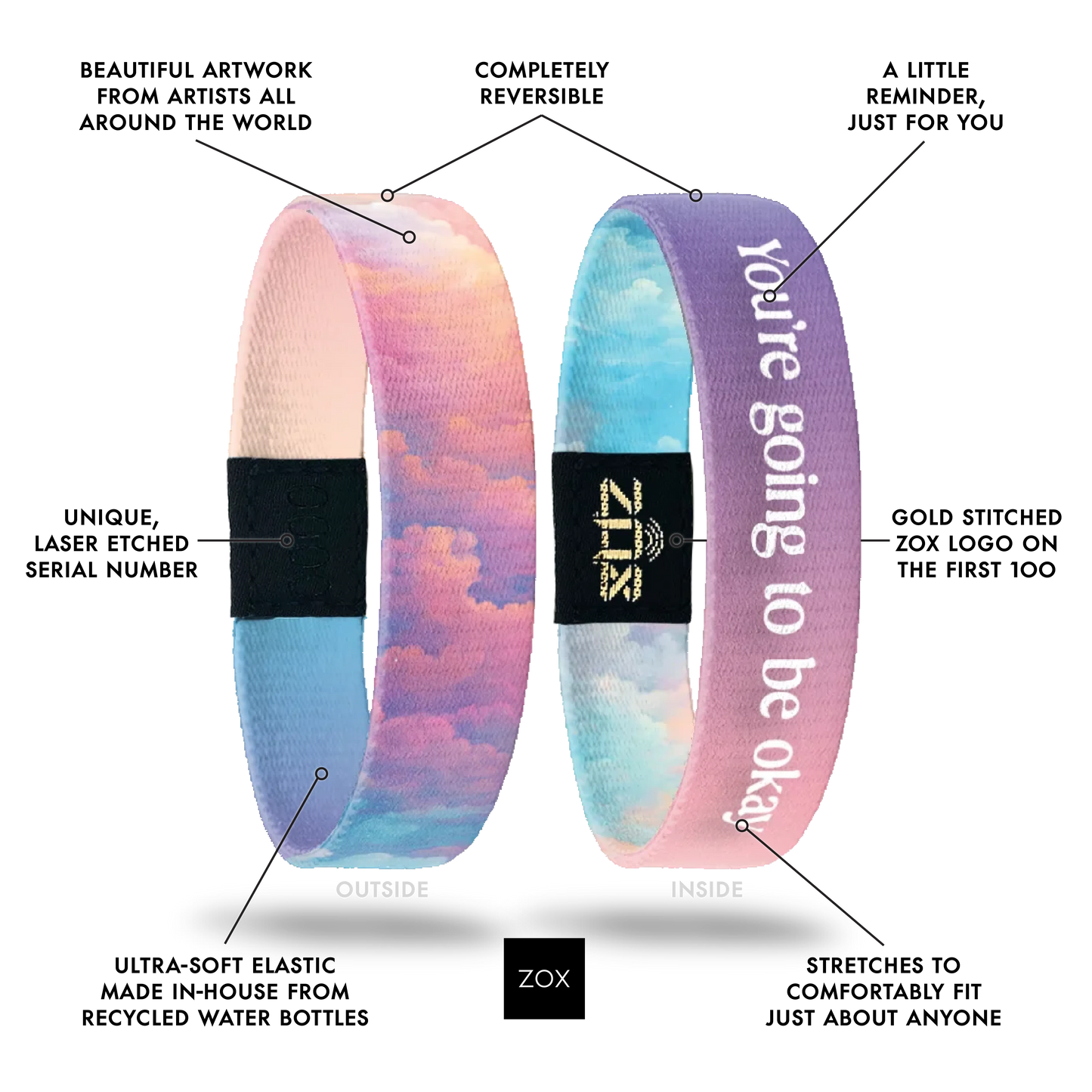 You're Going To Be Okay Bracelet