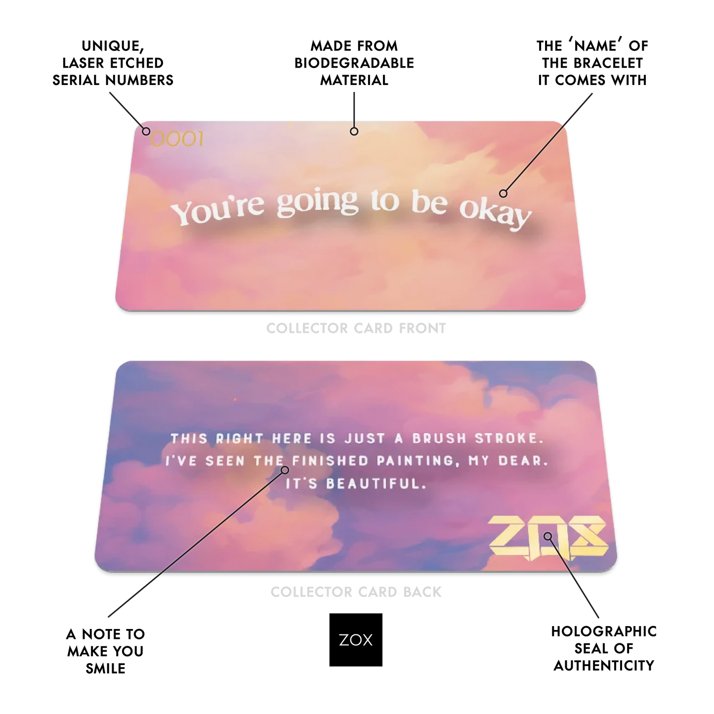 You're Going To Be Okay Bracelet