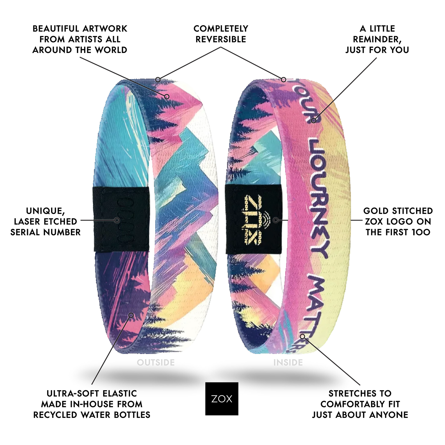 Your Journey Matters Bracelet