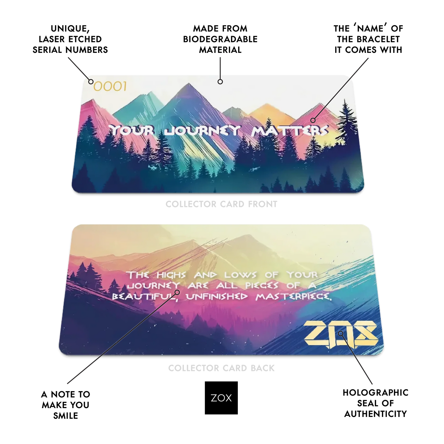 Your Journey Matters Bracelet