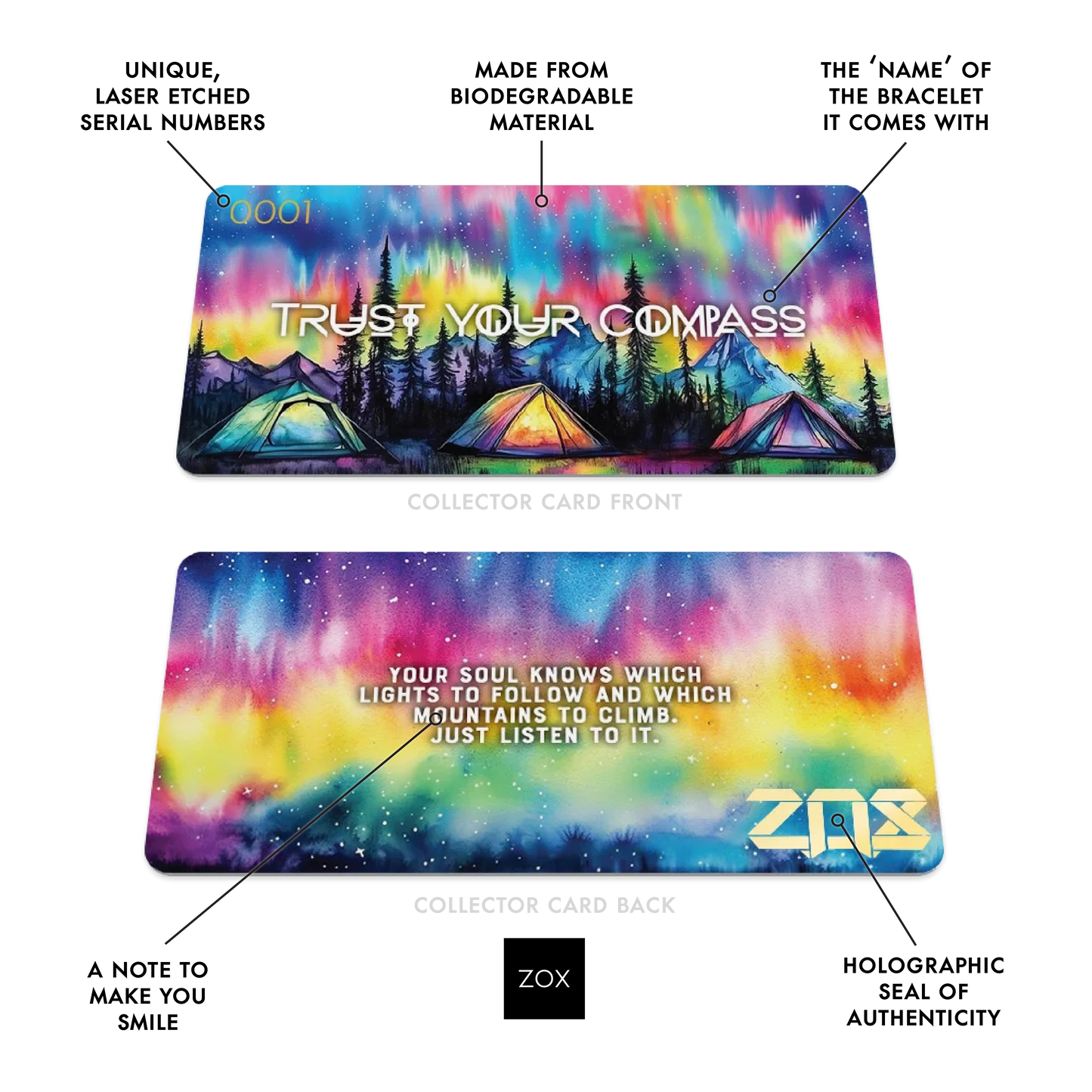 Trust Your Compass Bracelet