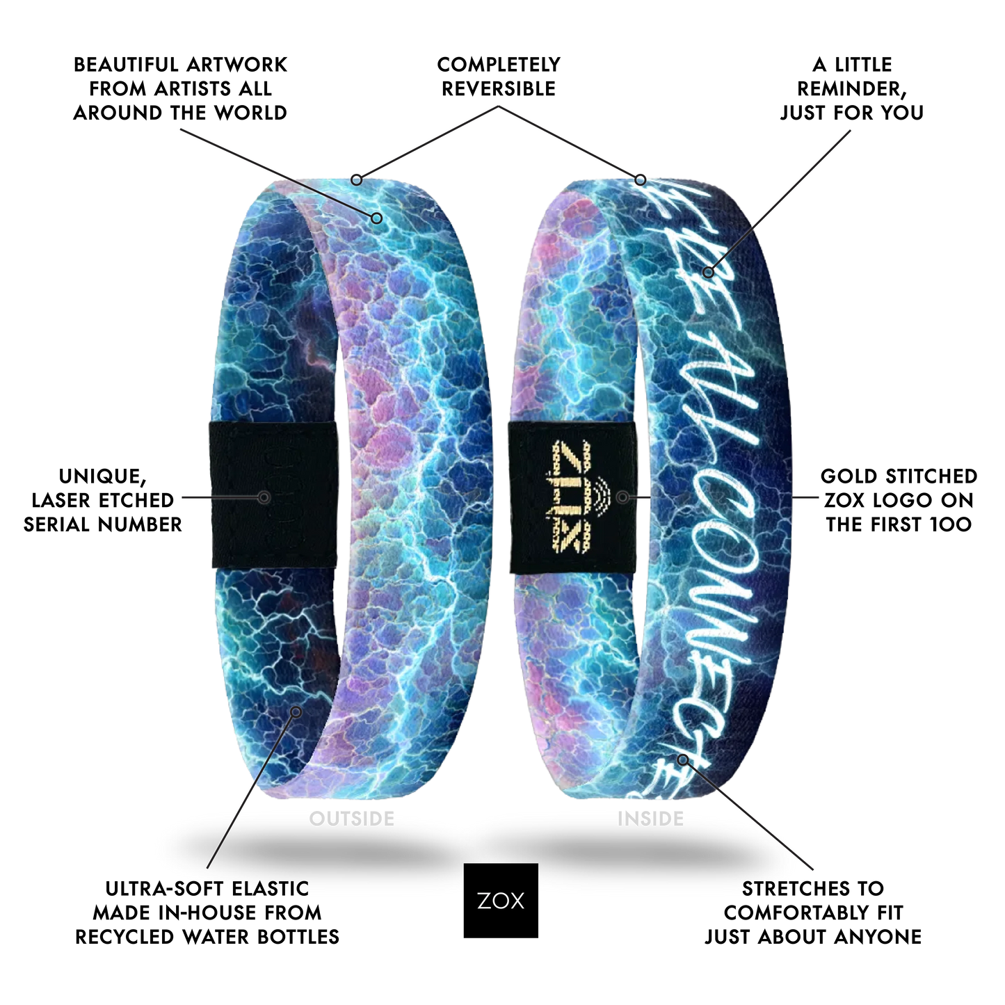 We're All Connected Bracelet