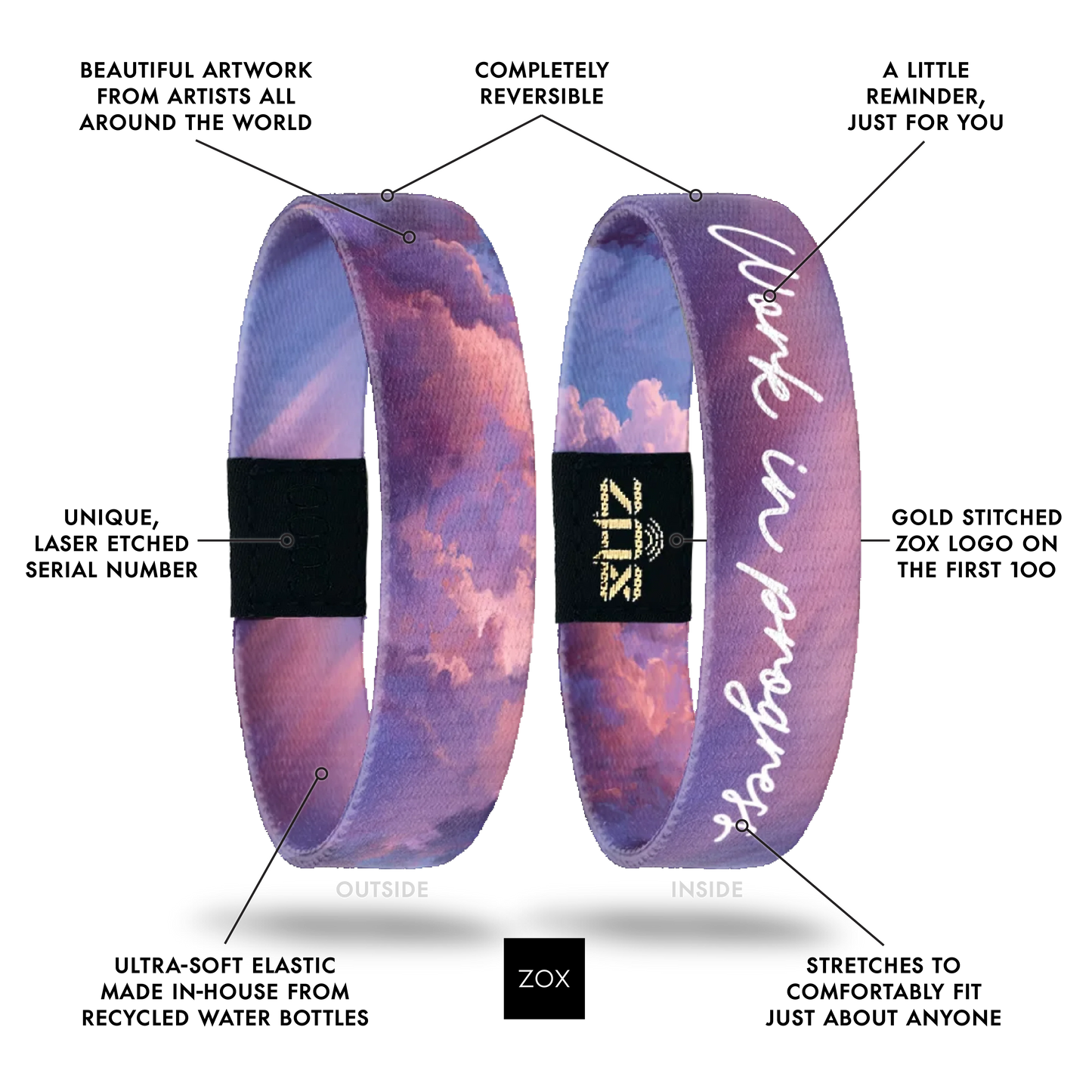 Work In Progress Bracelet